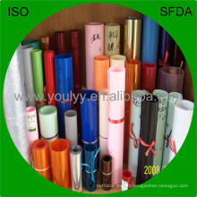 PVC Film for Food Packaging